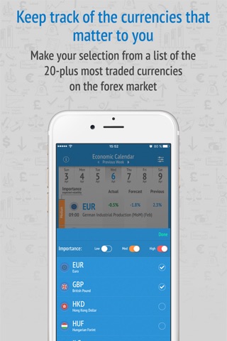 Forex Economic Calendar screenshot 3