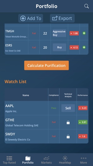 Islamic Investor(圖1)-速報App