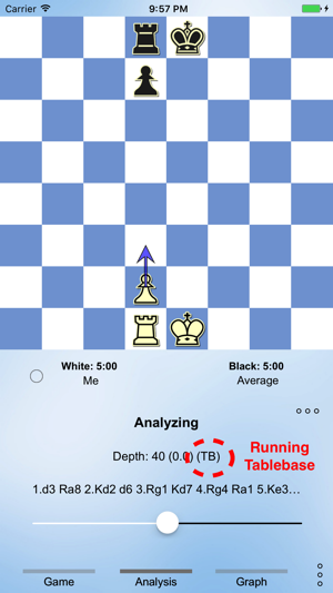 Rook Endgame for Syzygy 6(圖3)-速報App