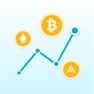 Get Fear and Greed - Crypto for iOS, iPhone, iPad Aso Report