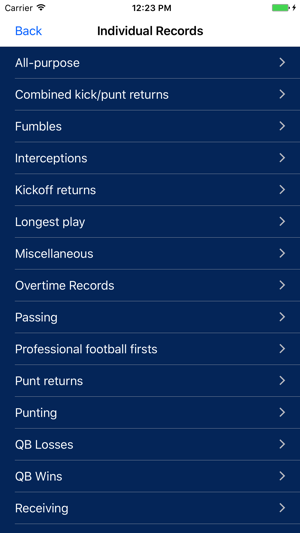 Pro Football Record Book(圖2)-速報App