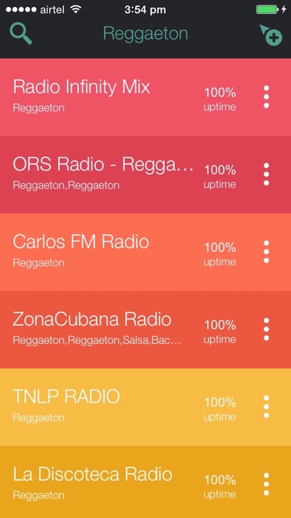 Reggaeton Radio Stations