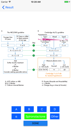 Blood Pressure Calculation(圖4)-速報App