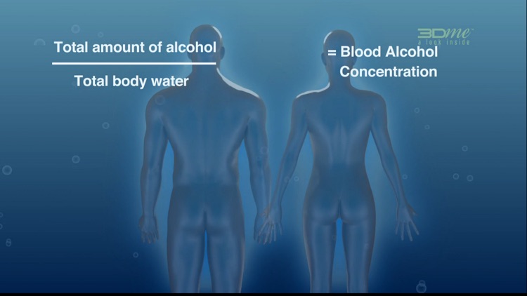 Alcohol and Your Brain