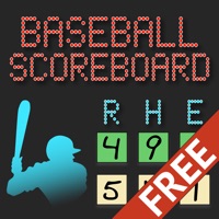 Lazy Guys Baseball Scoreboard