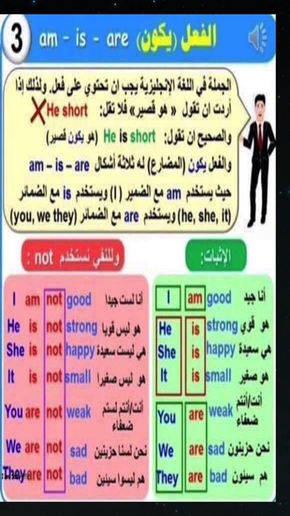 تعلم الانجليزية بالعربية