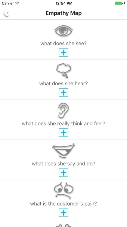 Business Canvas - build your business model