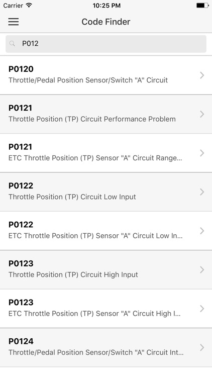 Code Finder OBD2