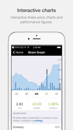 DAMAC Investor Relations(圖3)-速報App