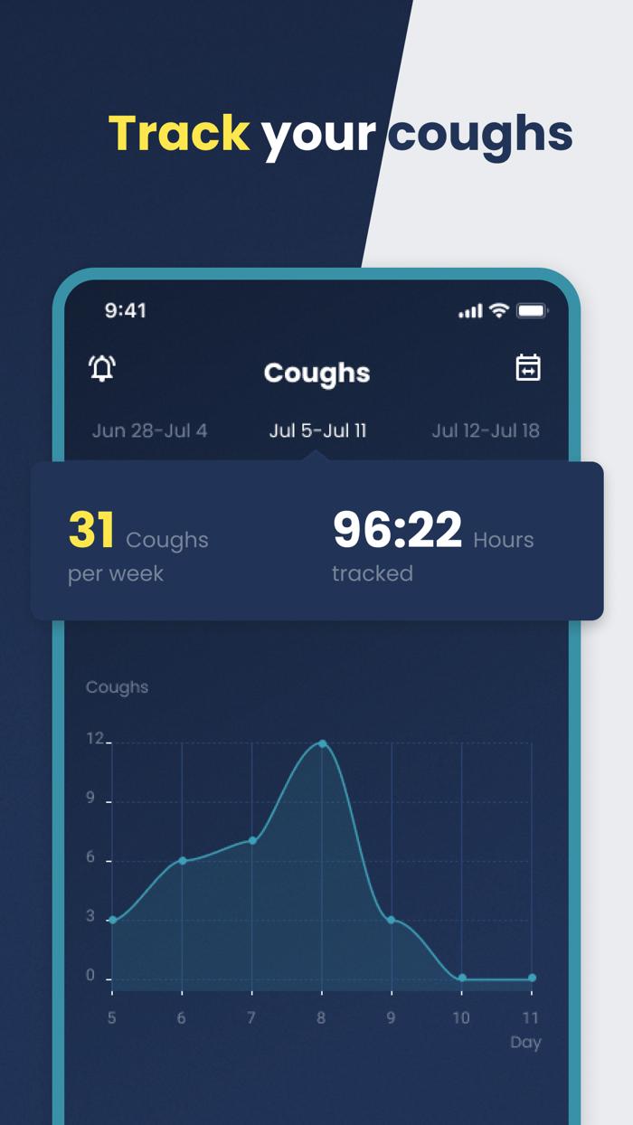 Hyfe Cough Tracker
