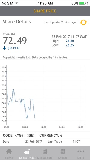 Kerry Group Investor Relations for iPhone(圖4)-速報App