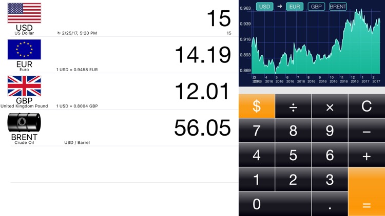 Currency+ Money converter screenshot-3