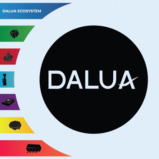 Dalua Ecosystem