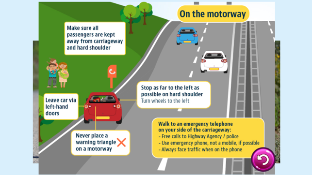 Car Basics(圖4)-速報App