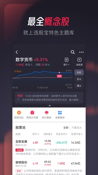 【图】选股宝-股票、资讯(截图1) 【图】选股宝-股票、资讯(截图1)