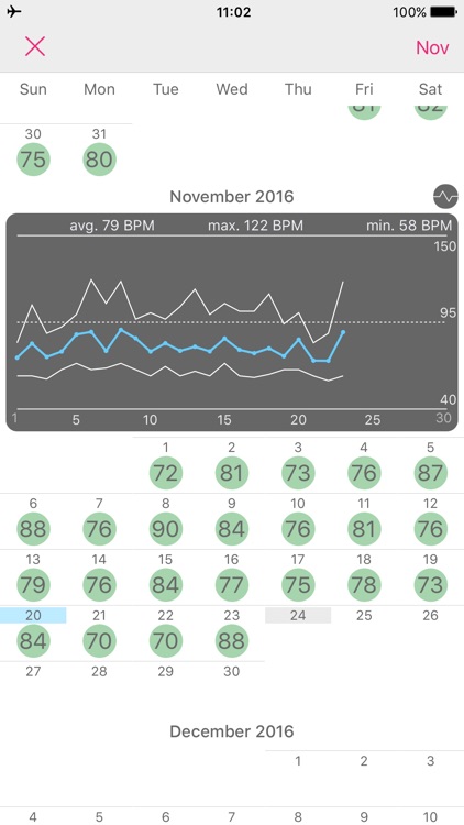 Heart Rate Book screenshot-4