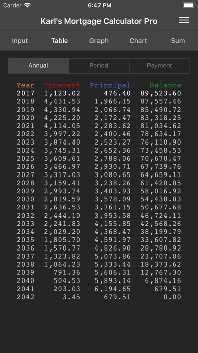 Karl's Mortgage Calculator Pro screenshot 2