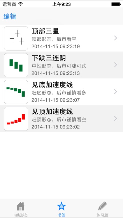K线制胜 screenshot-3