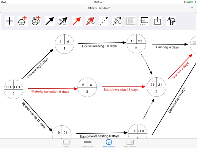 Project Control Tools(圖1)-速報App