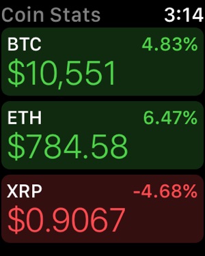 Crypto Tracker - Coin Stats