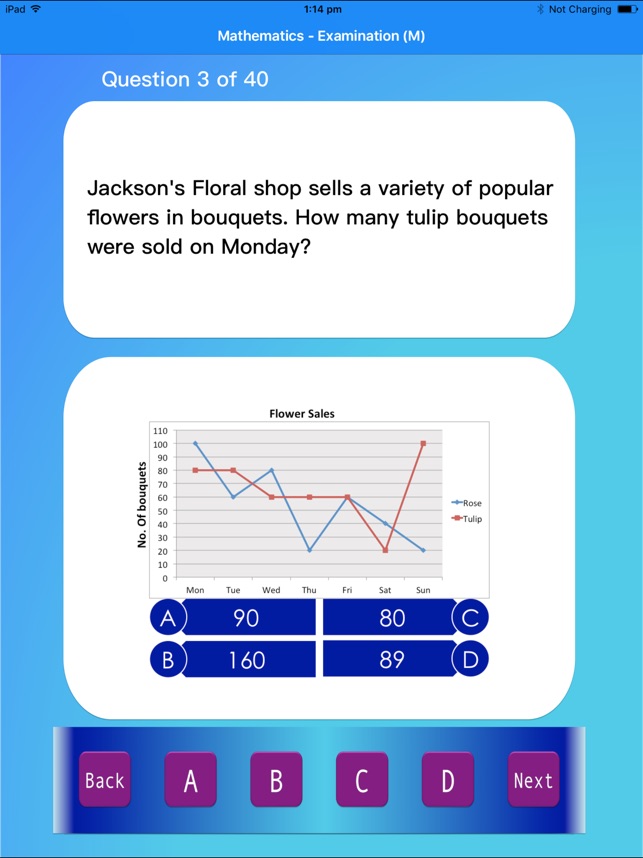 Class 6 Essentials(圖3)-速報App