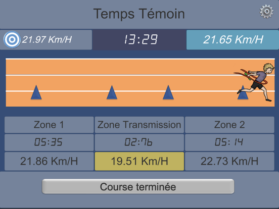 Relais Vitesse EPSのおすすめ画像3