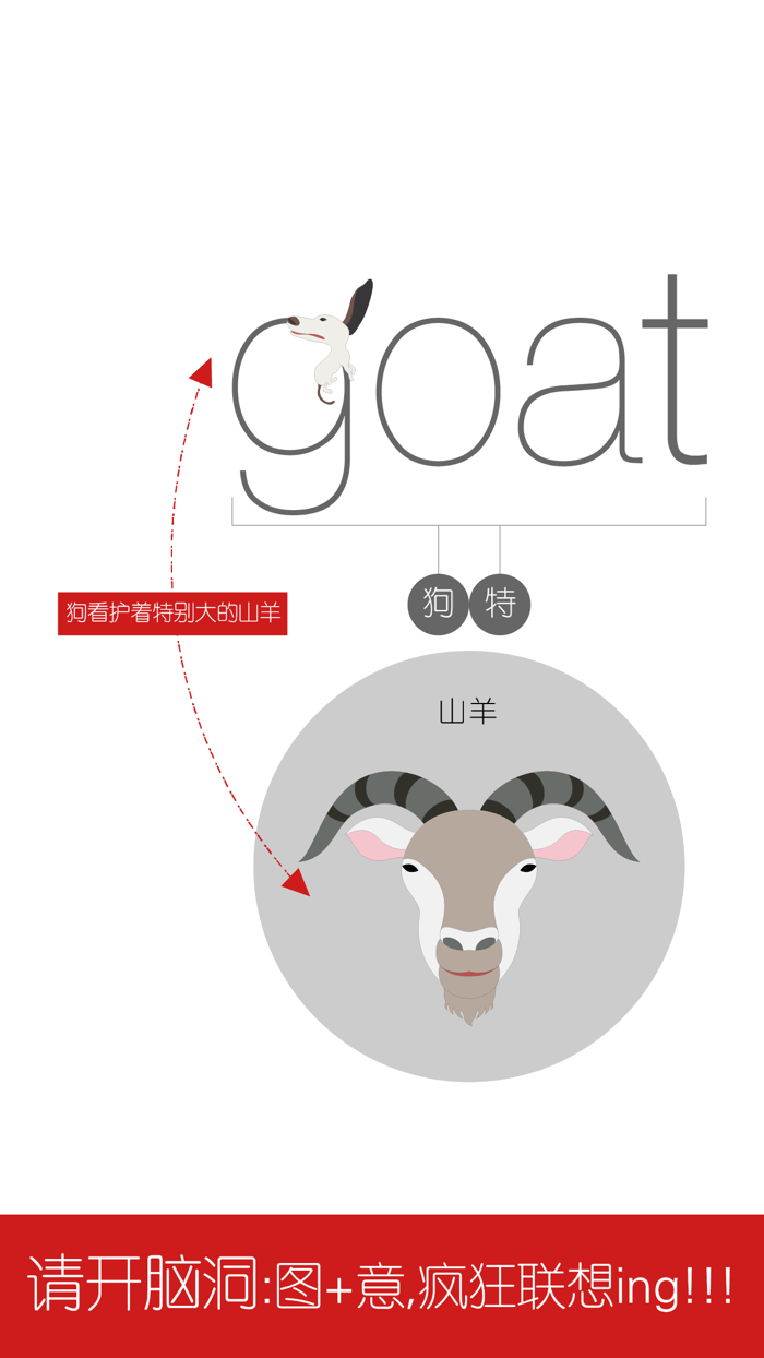 六级背单词 - WOAO六级系列第6六级词汇单元
