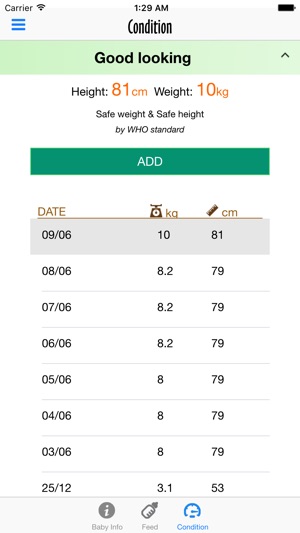 LoveBaby - Chuẩn chiều cao, cân nặng bé(圖3)-速報App