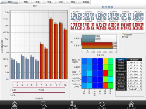 Скриншот из MotionBoard 5.5