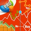 Advanced Stock Analysis Calculator Premium
