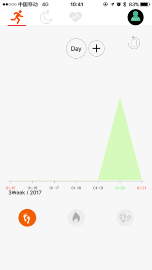 HR Fitness Tracker(圖4)-速報App