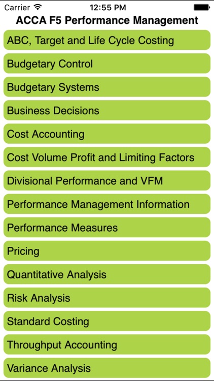 ACCA F5 Performance Management