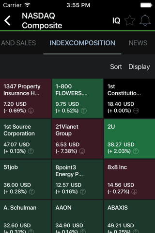 vwd market manager mobile screenshot 2