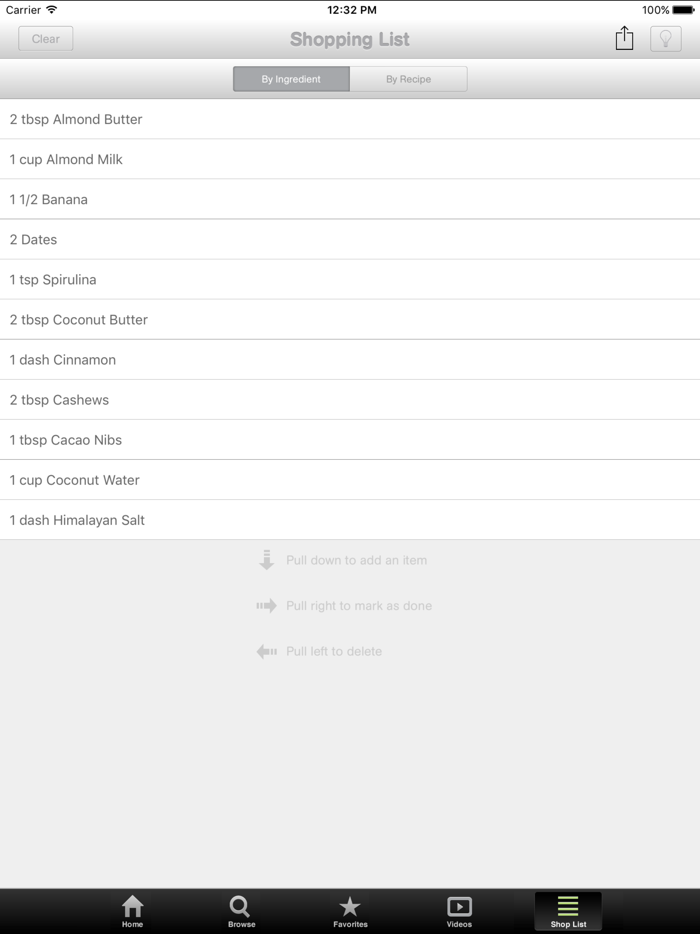 101 Smoothie Recipes