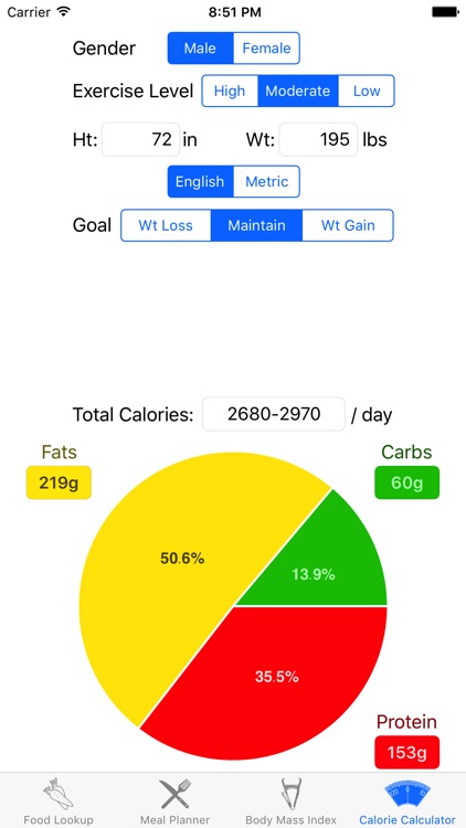 Ketotitian screenshot-4