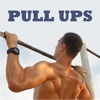Pull-up bar Workout: Rise Above The Rest