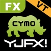 FX Cymo バーチャルトレード