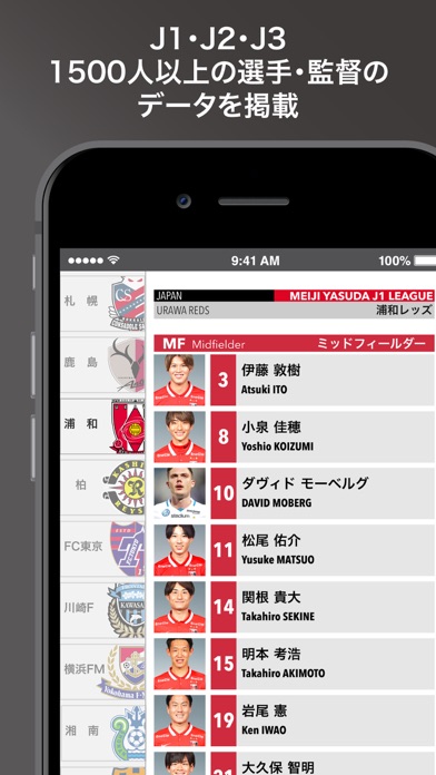 Egサッカー名鑑22 Iphoneアプリ Applion