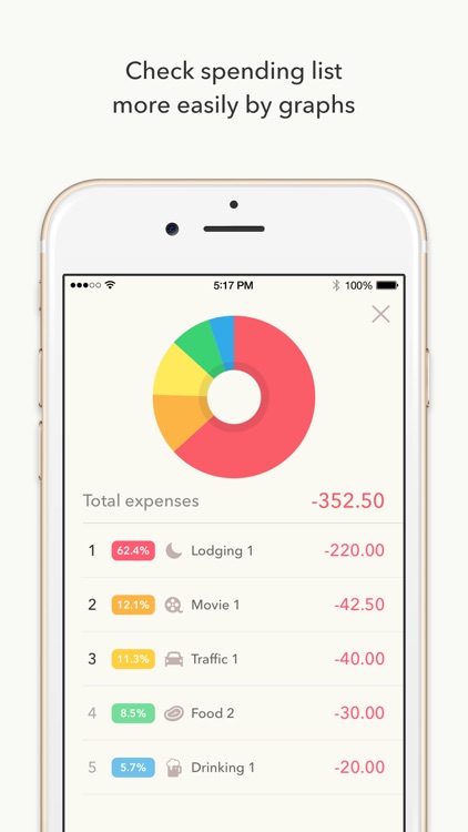 Minibudget Pro - Managing on a low budget screenshot-4