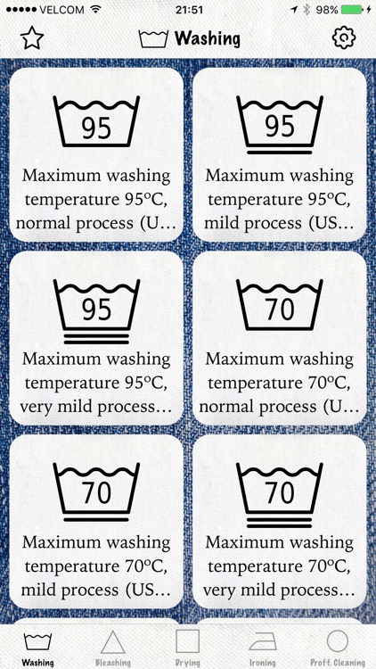 Washing Guide