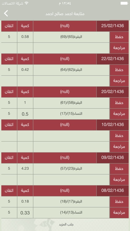 حلقات جامع الراجحي (الجزيرة)