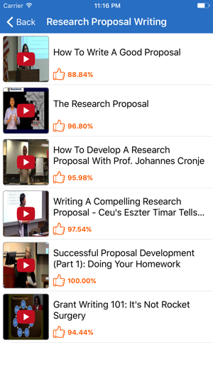 How To Write a Proposal(圖5)-速報App