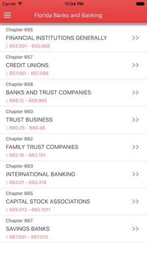 Florida Banks and Banking(圖1)-速報App