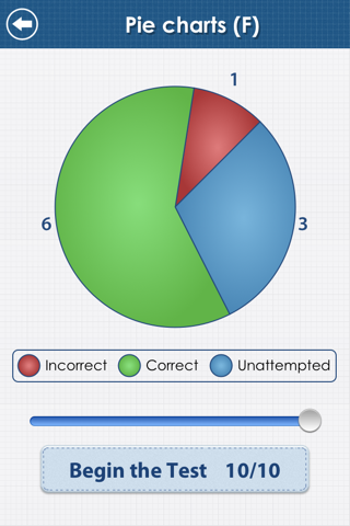 GCSE Maths : Stats Revision LT screenshot 4