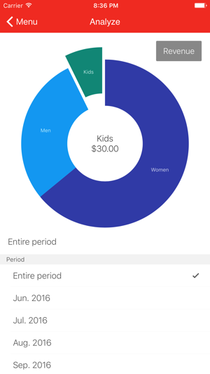 Frimemo: Flea Market Management, Budget(圖2)-速報App