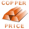Copper Market Price