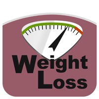 Personal Weight Tracker