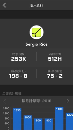 Zepp Tennis Classic(圖3)-速報App