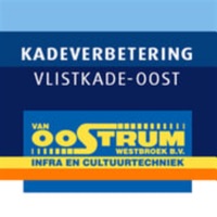 Vlistkade-oost
