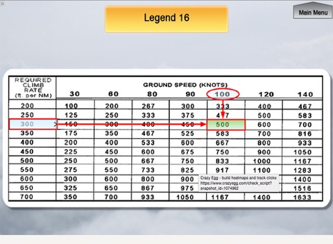 Instrument Rating Test Prep screenshot 3